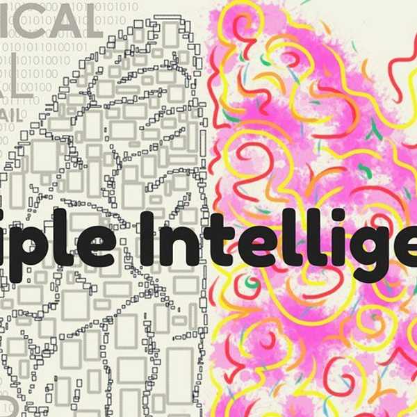 9 Types Of Intelligence In The Classroom