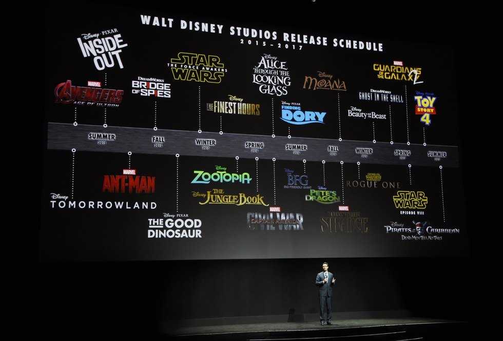 15 Disney Movies Coming Out Through 2018