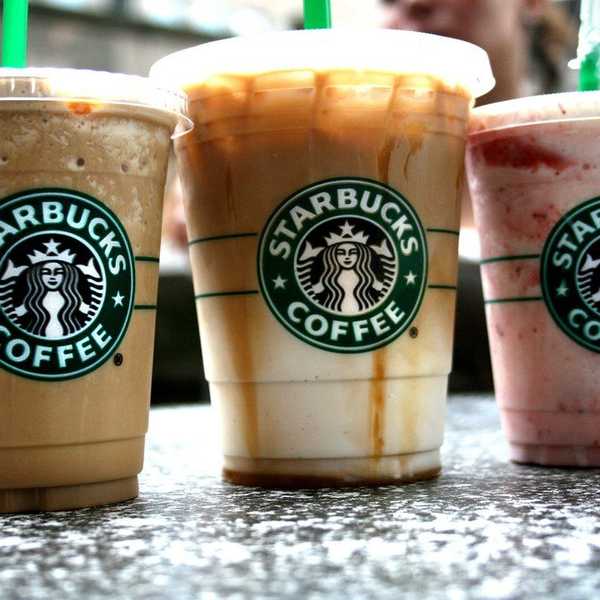 Are You A Coffee Addict?