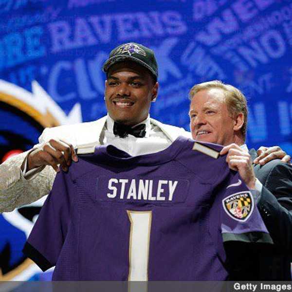 A Draft Summary for the Baltimore Ravens