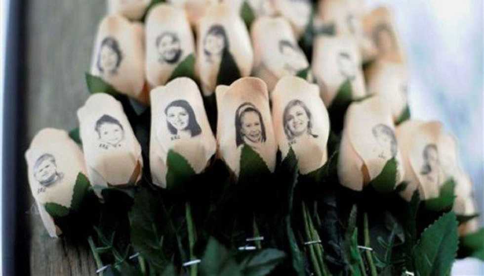 The Youth Of America And Gun Violence