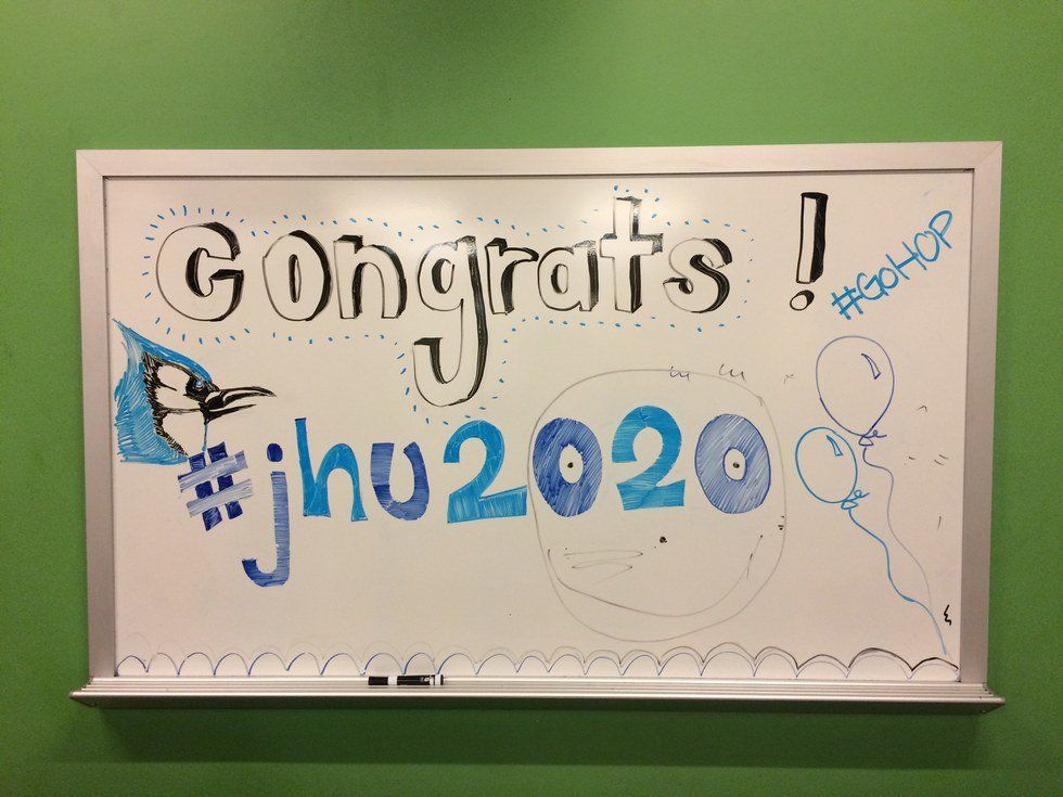 11 Tips For The Class Of 2020