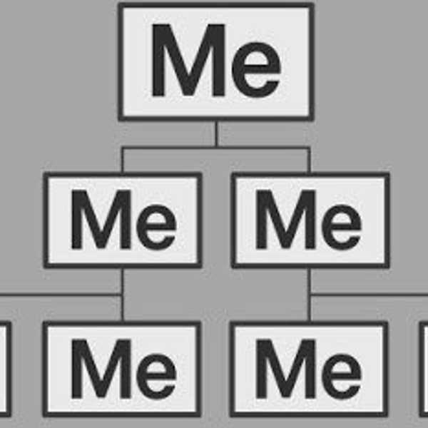 The "Me Me Me" Generation