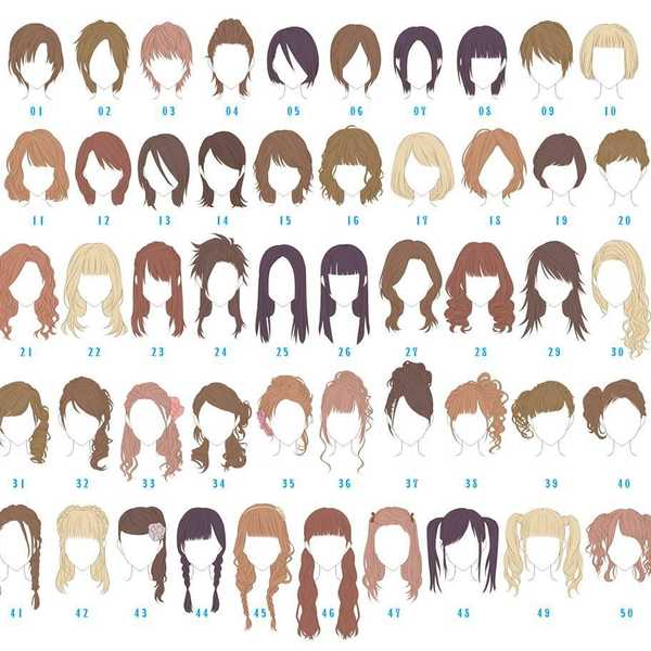 What Does Your Hair Say About You?