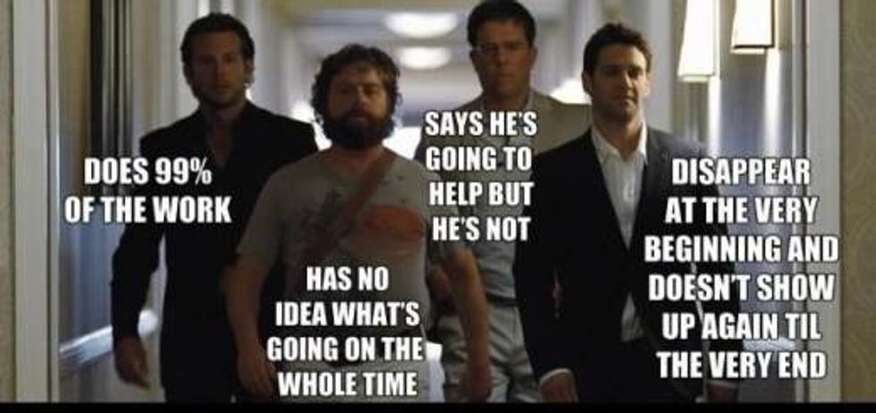 Types Of People You Find In A Group Project