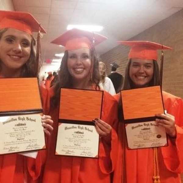 Friendship After Highschool
