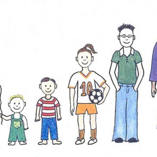 Why Growing Up Is The Worst