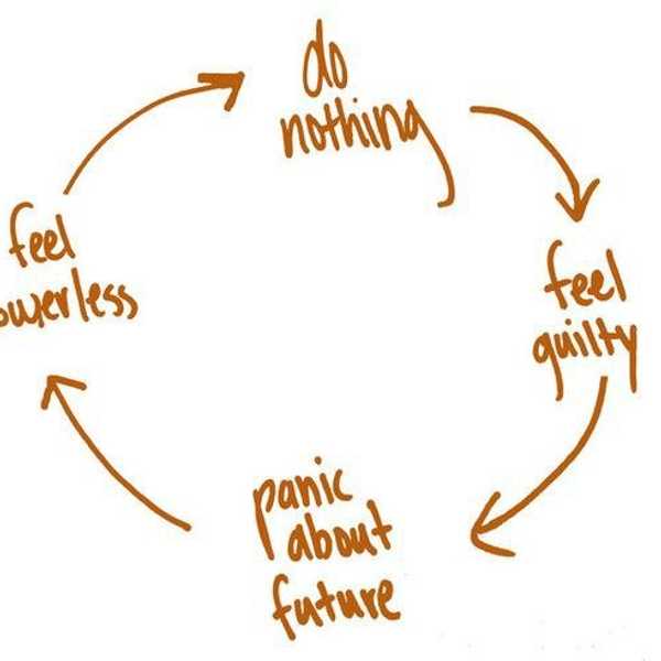The Life Of An Anxious Person