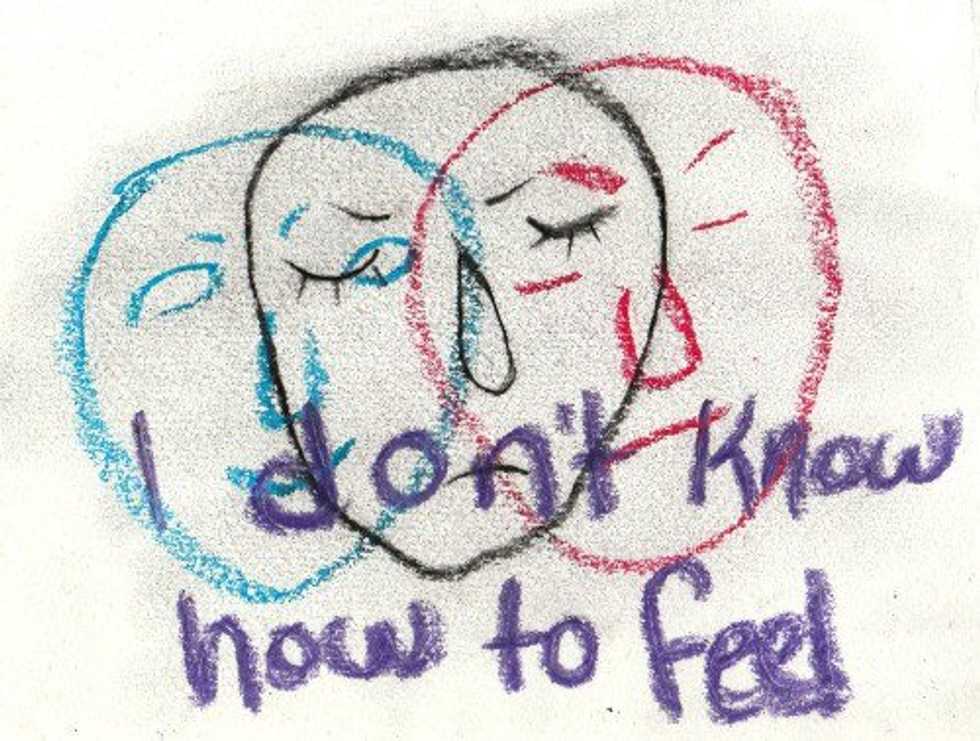 Living Bipolar 2