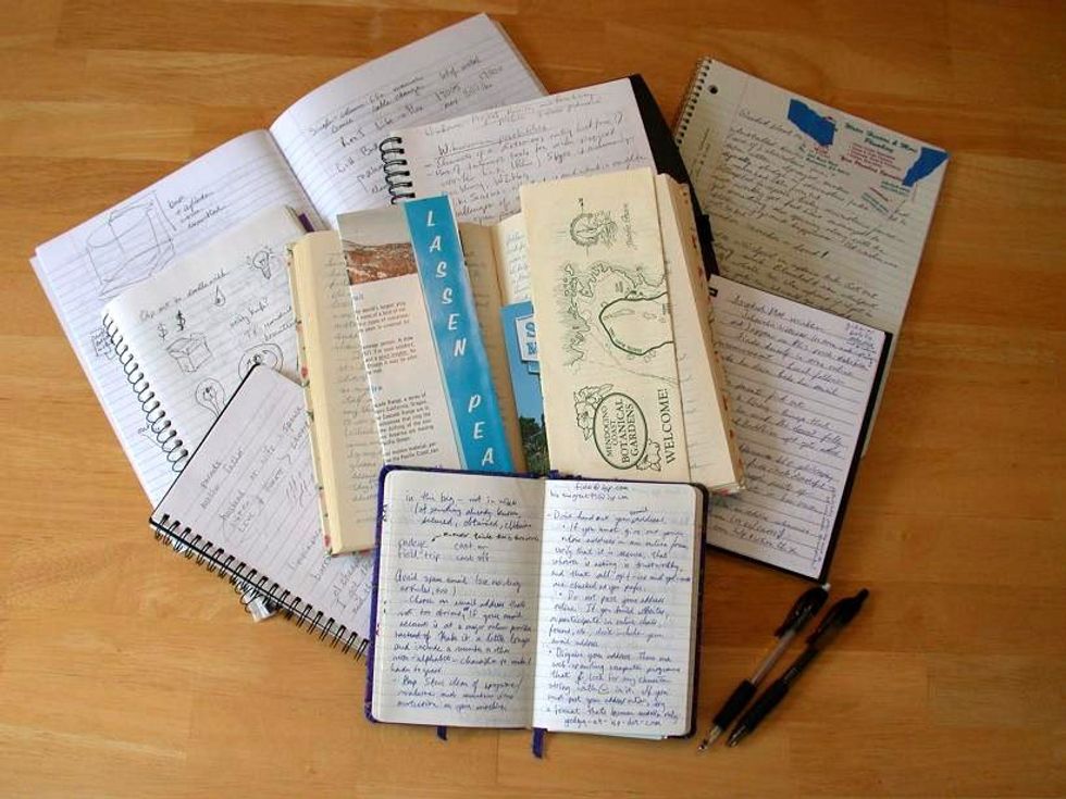 The ABC's Of Keeping A Journal