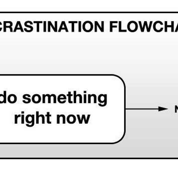 35 Ways To Help You Procrastinate