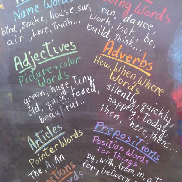 10 Ways You Know You're An English Major