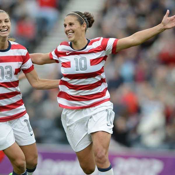 How The Wage Discrimination Action Affects Women's Athletics