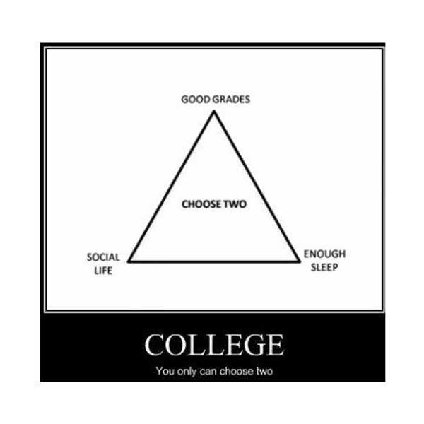 How College Isn't What It Used To Be