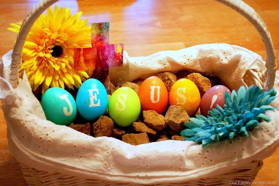 Why Easter Is The Most Important Holiday