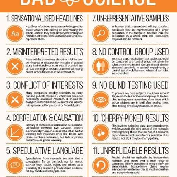 How To Spot Bad Science