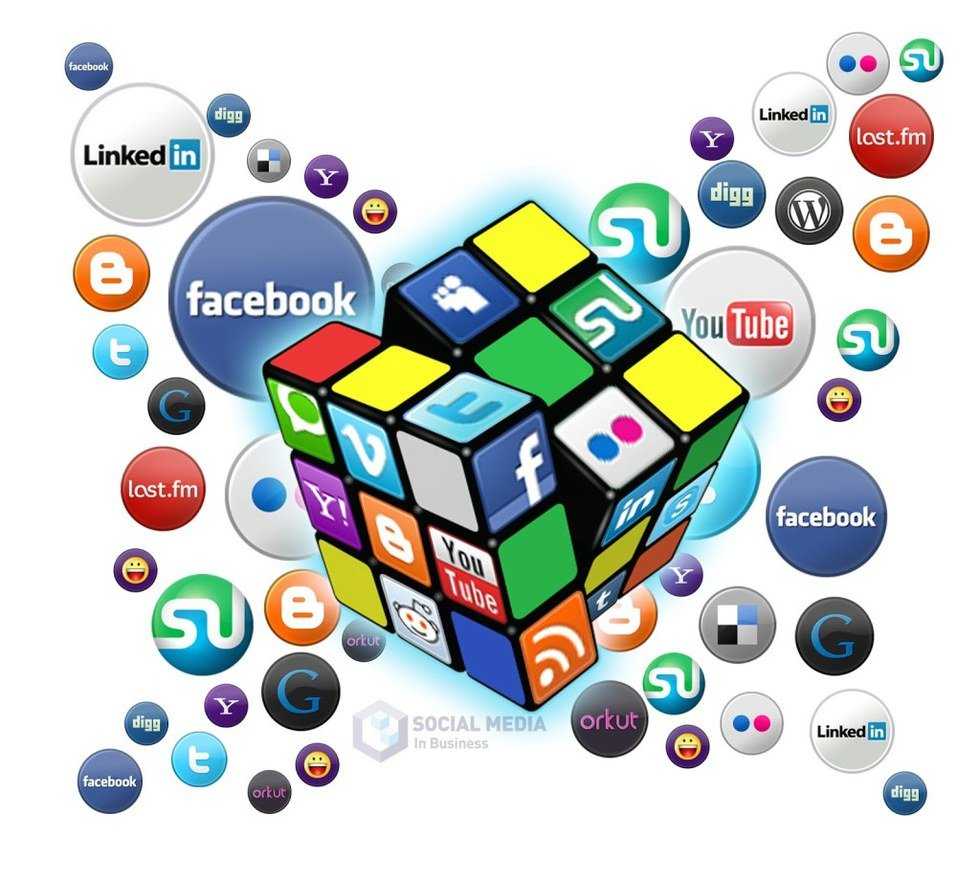 The Strength of Social Media