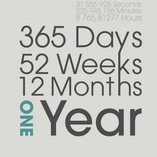 Why These Landmark Years In Life Don't Matter
