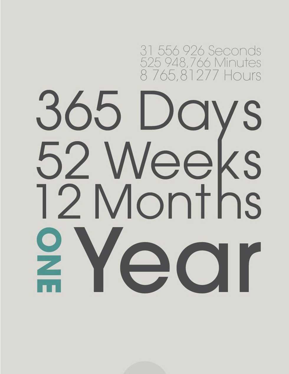 Why These Landmark Years In Life Don't Matter