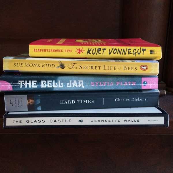 11 Perks Of Being An Established Reader