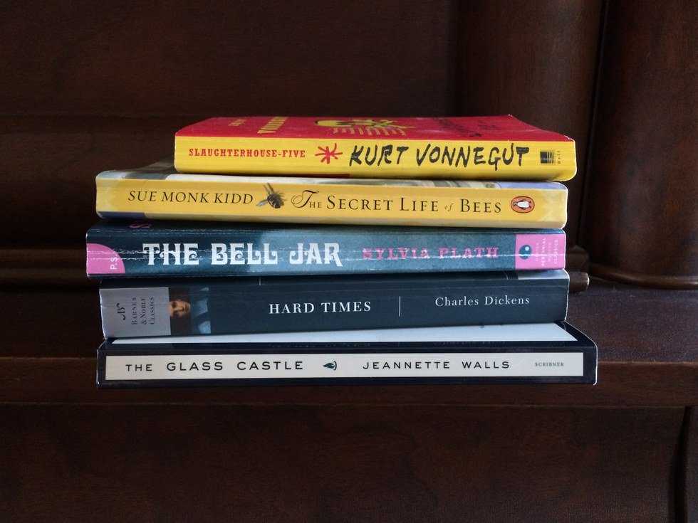 11 Perks Of Being An Established Reader