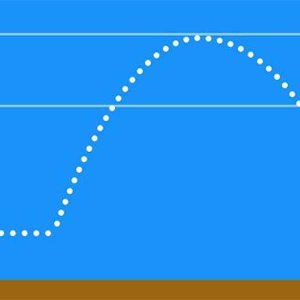 Game Design: It's Not As Easy As You Think