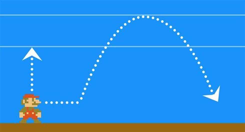 Game Design: It's Not As Easy As You Think