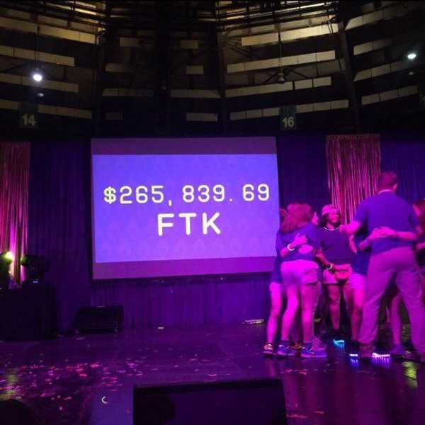 FTK, It Means "For The Kids"