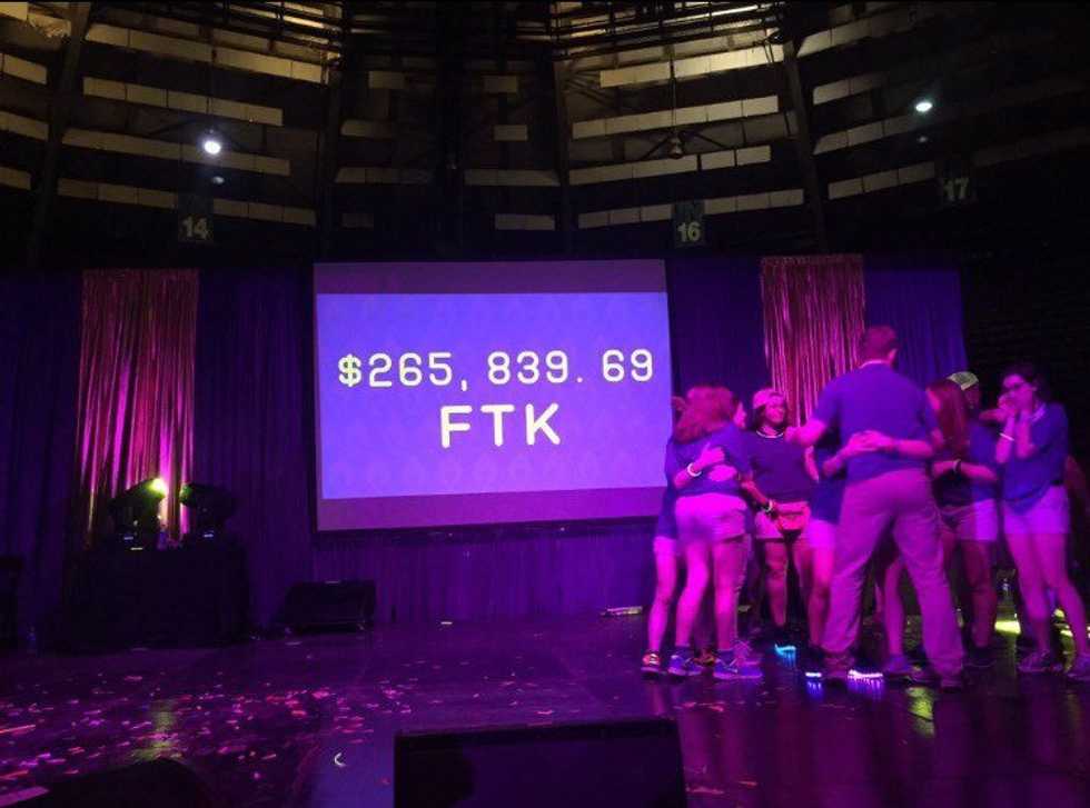 FTK, It Means "For The Kids"