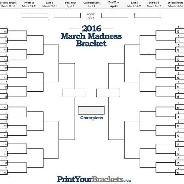 A Few Tips Heading Into March Madness