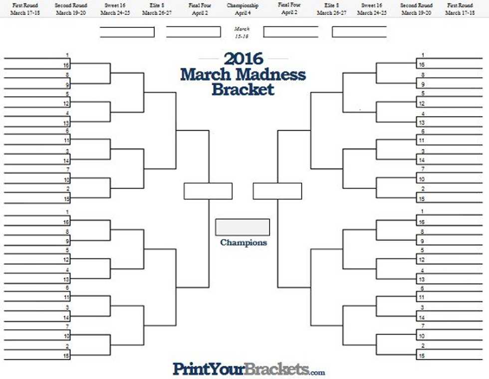 A Few Tips Heading Into March Madness