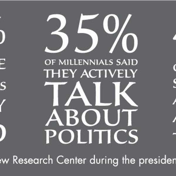 Why Millennials Should Care About Politics And What They Need To Ask