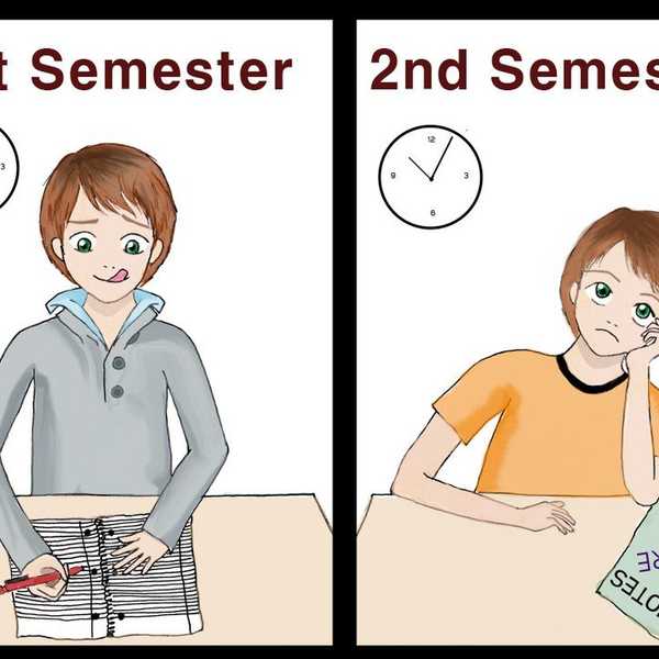 Things To Do When You've Hit A Wall In The Middle Of The Semester