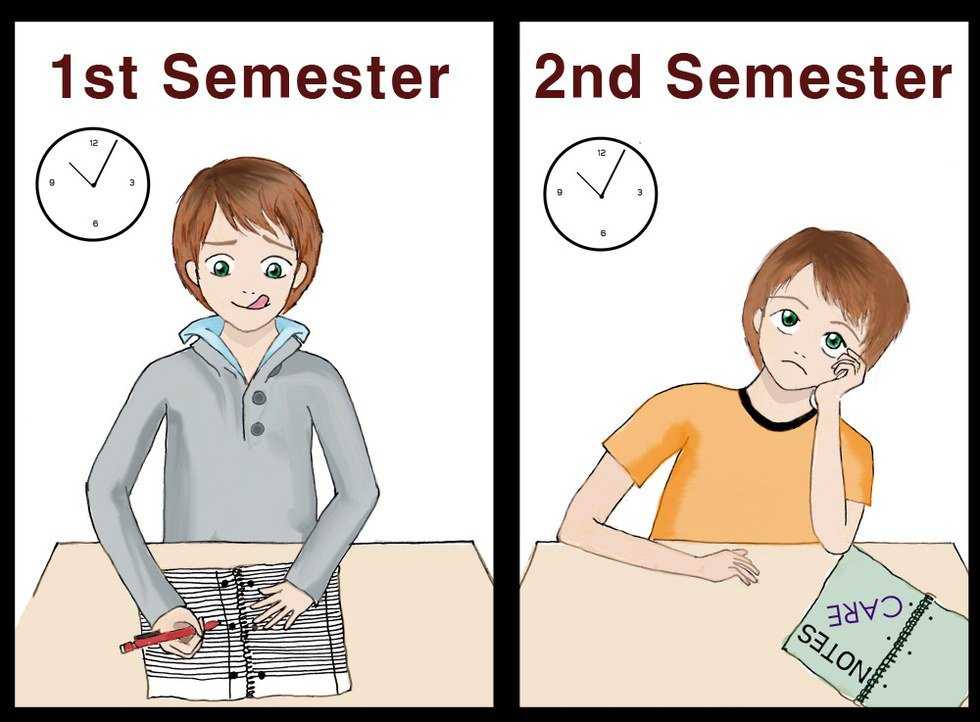 Things To Do When You've Hit A Wall In The Middle Of The Semester