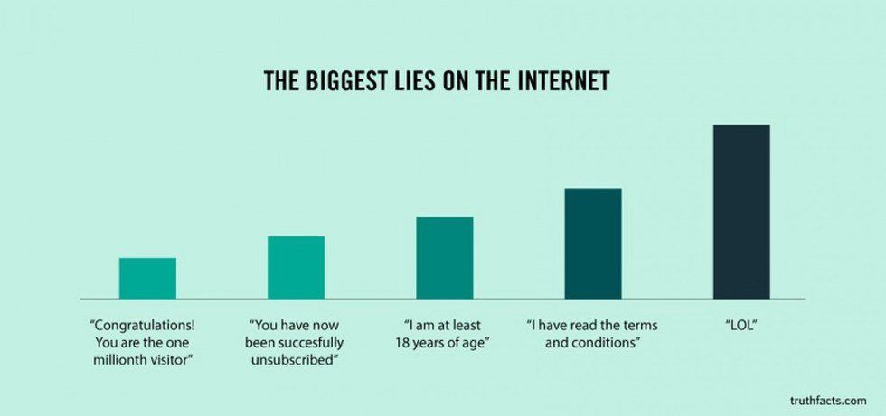 Truth And The Internet