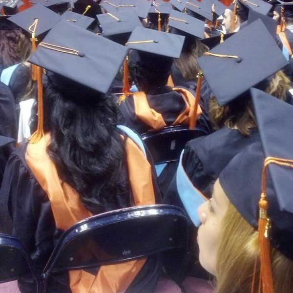 On What to Do After College Graduation