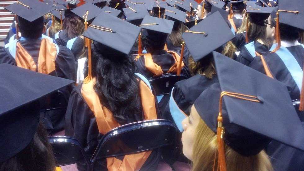 On What to Do After College Graduation