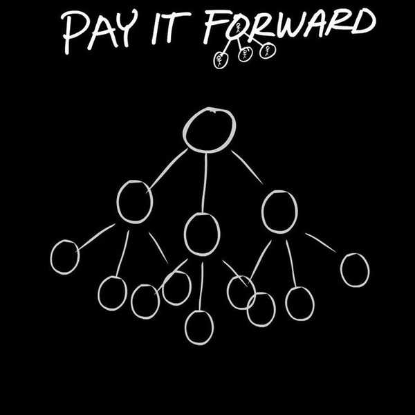 10 Ways To Be Kinder In Our Everyday Lives