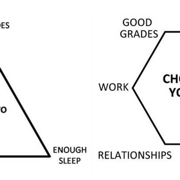 Finding Balance In Your Daily Life
