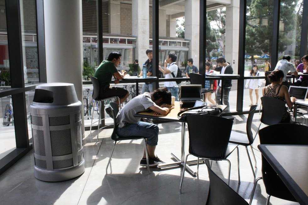 The Definitive Survival Guide For Procrastinators To Get It Done