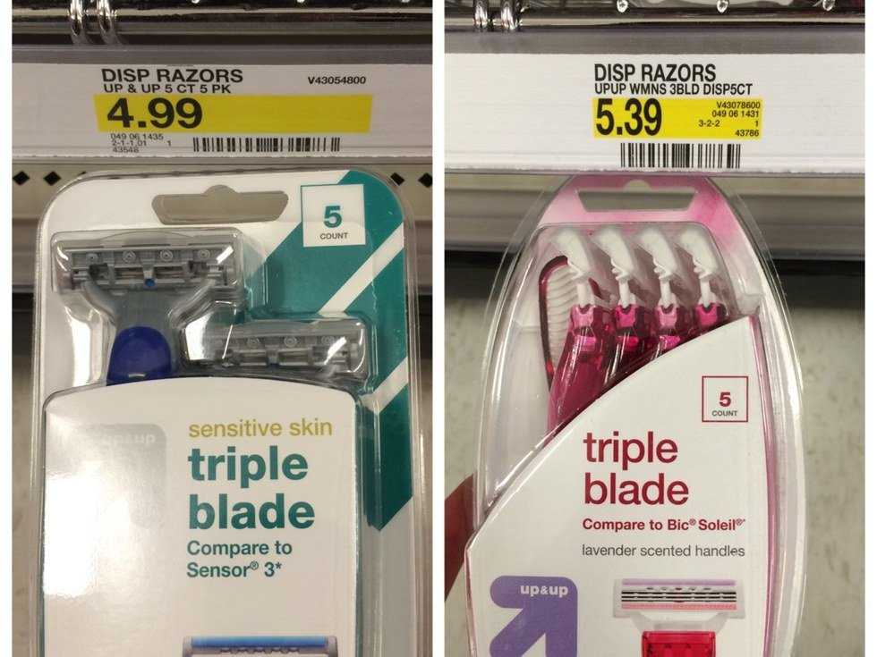 The Pink Tax