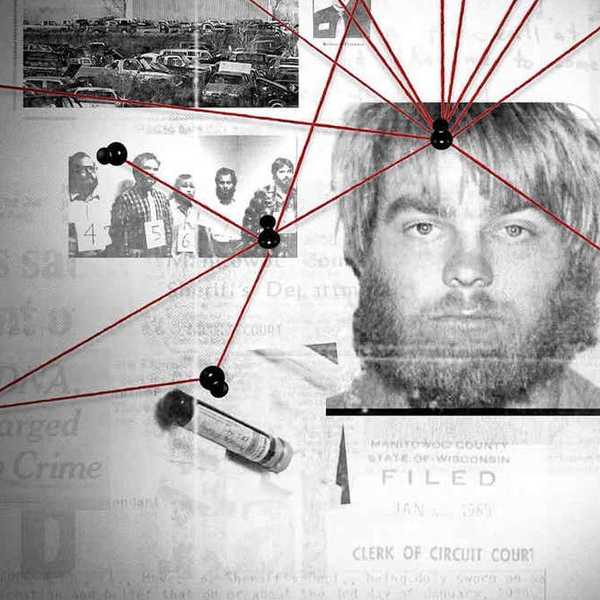 Did The Cops Make Steven Avery A Murderer Or Did The Documentary Make Him An Innocent Man?