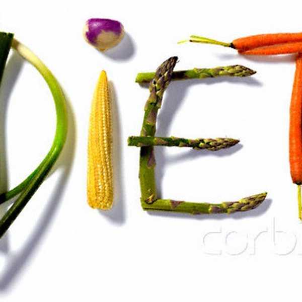 Dangers Of Diet Culture