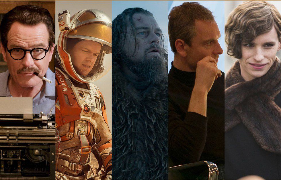 Are The Oscars Too White?