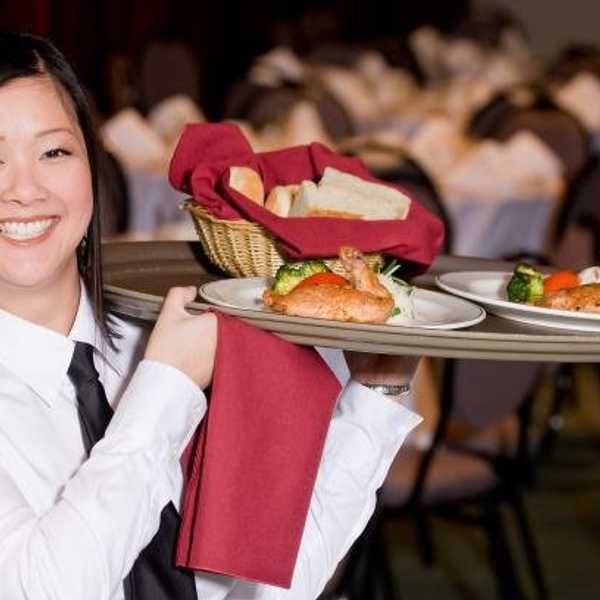Restaurant Etiquette