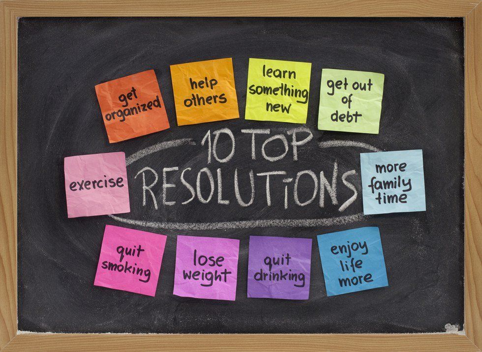Why You Should Make A Resolution With Yourself Every Day