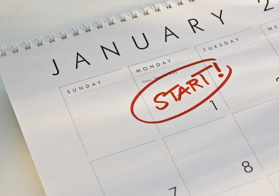 Why New Years Resolutions Are A Bust
