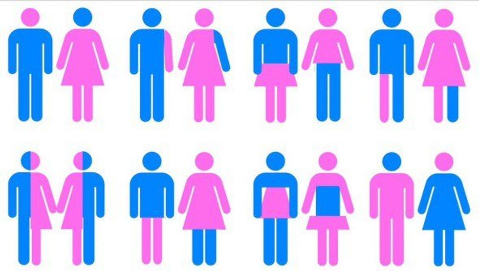 The Importance Of Pronoun Communication