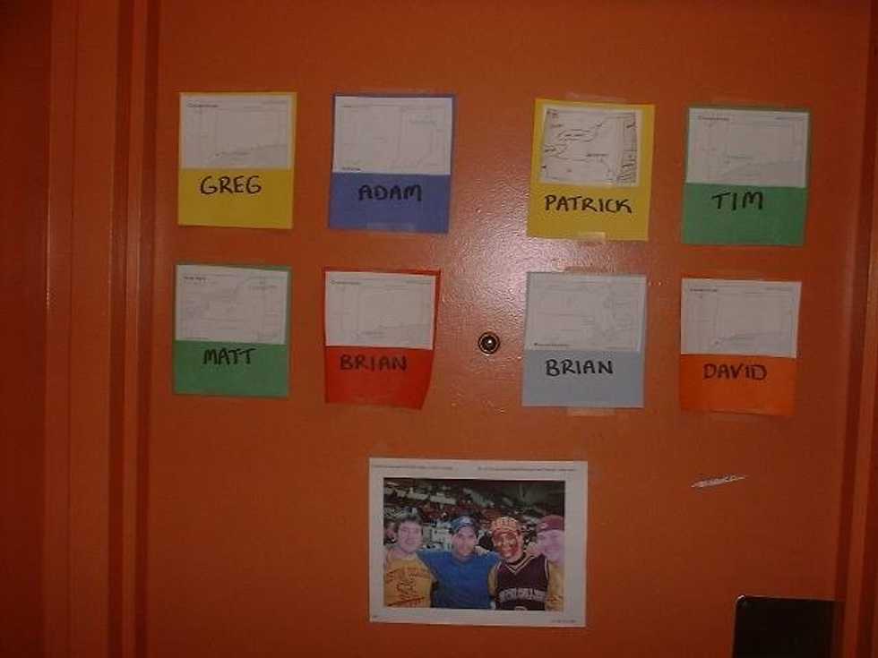 An Open Letter To RA's