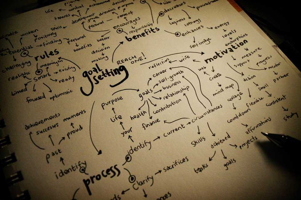 How To Make Your New Years Resolutions Count